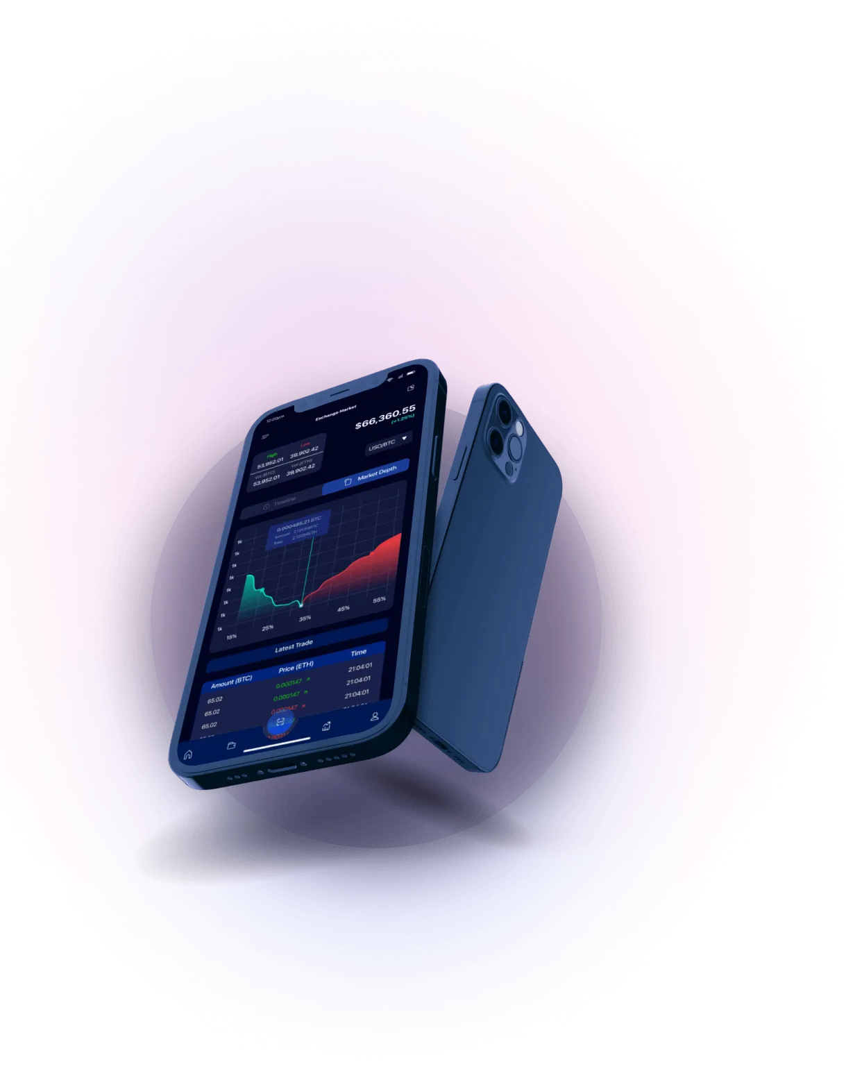 Bryzo Assetok - INNOVATIVE TRADING APPROACH